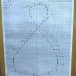 08 Grafico ET 20160615